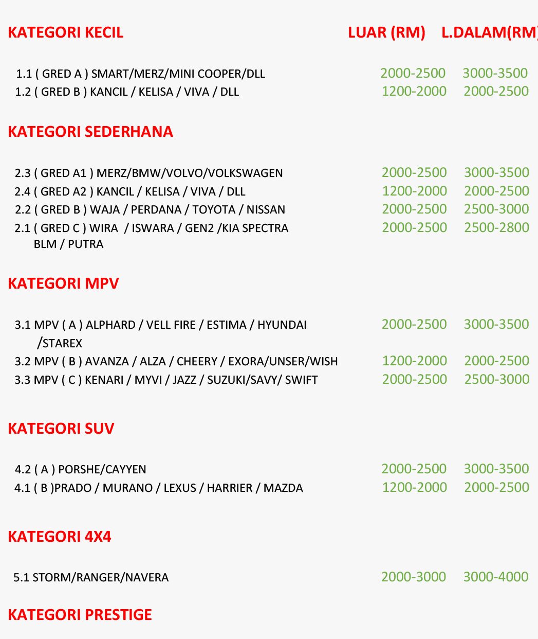 ketuk cat kereta pali paintshop