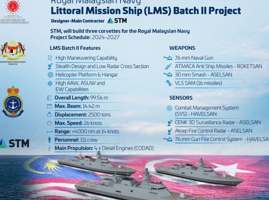 lms langkawi marine services